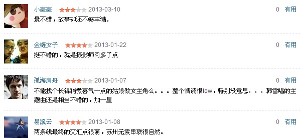 微電影《蘇州情書》拍的怎么樣？